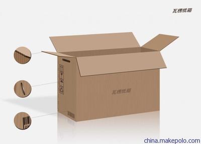 專業定制，品質包裝——江西昌東包裝紙箱解決方案全覽